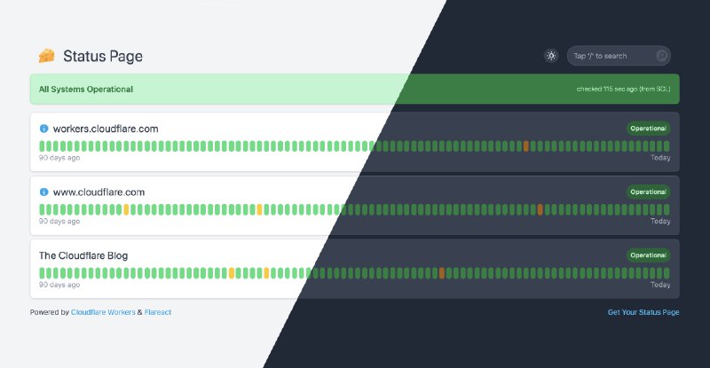 GitHub - eidam/cf-workers-status-page: Monitor your websites, showcase status including daily history, and get Slack/Telegram/Discord…
